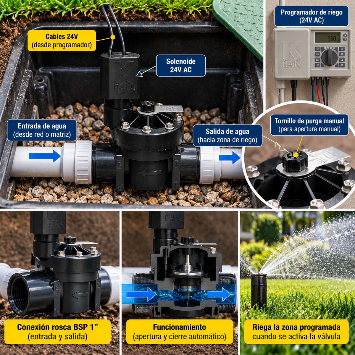 Válvula Eléctrica BSP Pro 150 K-Rain 1" 24 VAC