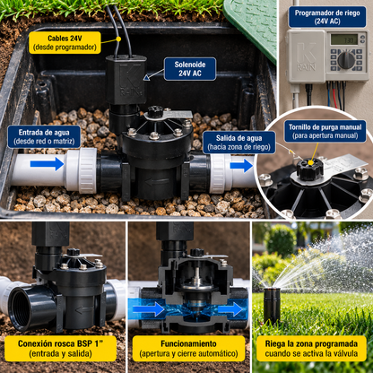 Válvula Eléctrica BSP Pro 150 K-Rain 1" 24 VAC