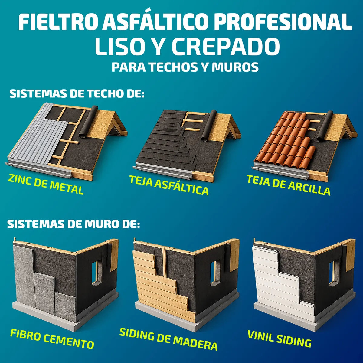 FIELTRO ASFALTICO CREPADO DE 1X40 Mt.